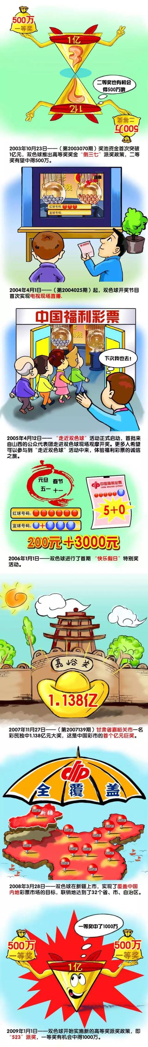 1943年，抗战场面地步产生庞大的转变。曾耀武扬威的日本帝国主义，在第二次世界年夜战疆场左支右绌，因而从中国年夜陆集结年夜量军力奔赴承平洋。本来在日寇周密掌控下的省会，则交给下面的伪军批示。我党侦知到这一转变，奥秘调派某游击队政委杨晓冬（王心刚 饰）潜进省会。他假装成无业职员，落脚在地下党员韩燕家中。一方面抓紧连合一切爱国儿女构成抗日武装气力，一方面经营从心里懊恼重重的伪治安军团长关敬陶处冲破。可是这一步履危机重重，日寇掀起疯狂的搜捕还击，内部叛徒的呈现更成为要挟革命果实的按时炸弹。拂晓前的暗中，复苏的儿女竭